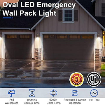 12W Oval LED Emergency Wall Pack Light with Battery Backup, Photocell and Self-Test Function, 5000K, UL Listed - LEDLIGHTING WHOLESALE